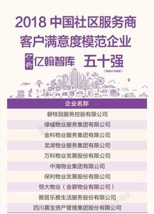 二、 国际快递行业竞争格局