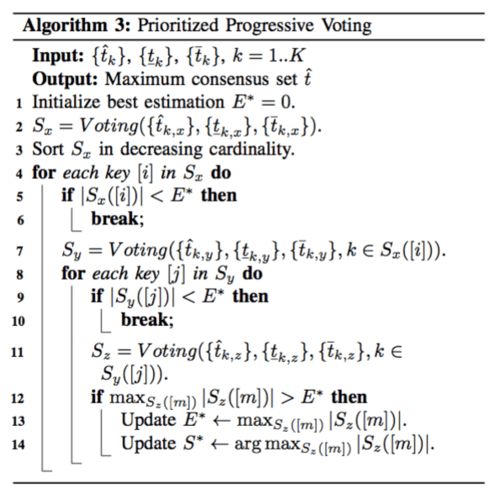 函数的定性意义与现实意义