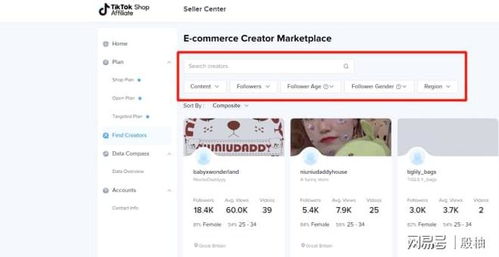 2. 提交商品信息