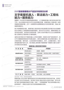 ③ What makes us your strategic partner?