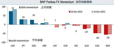 主图质量对搜索权重的影响