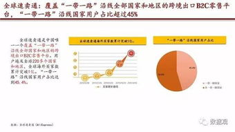 1. 确定目标受众