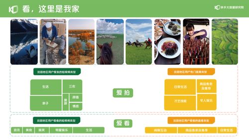 四、 精准粉丝获取的途径