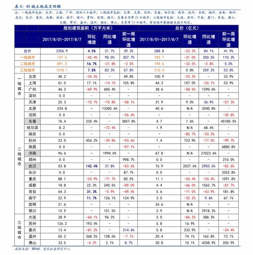 二、京东历史价格曲线是什么？