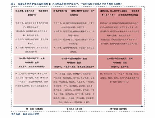 三、 俄罗斯空运物流价格查询的重要性