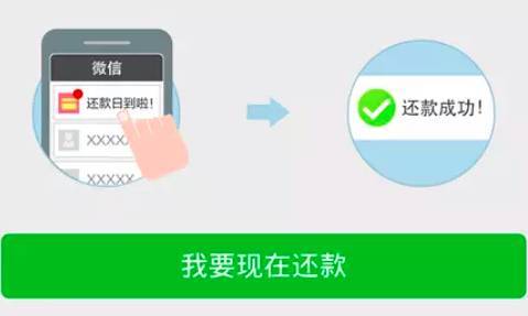 常见的外贸收款方式及其手续费对比