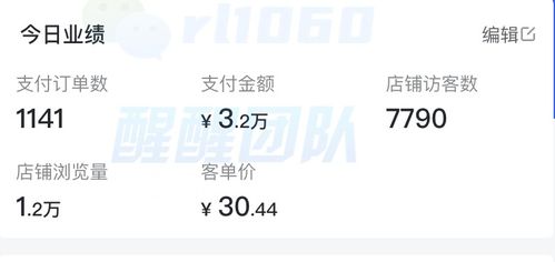 抖音点赞量：人民币的价值转换