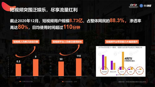 2.2 短视频循环+图文讲解开播