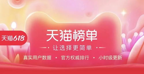 天猫健康备受关注， 健康意识逐渐提升