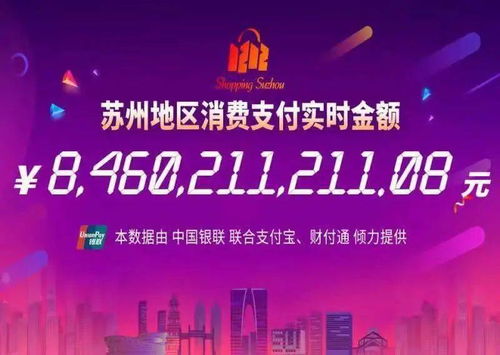 一、 双12购物节的起源与发展