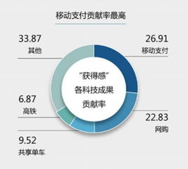 企业级支付场景中的银行系统