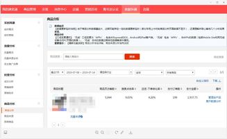 一、速卖通店铺流量主要来源解析