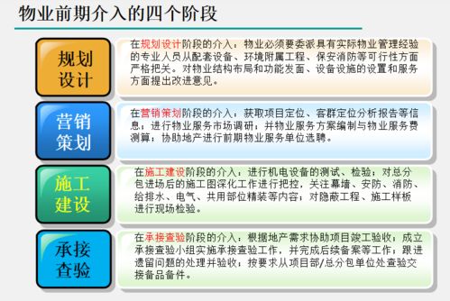 3. 准备文件