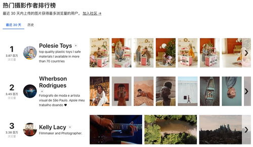 一、 Pexels素材网站简介