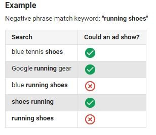2. 品牌建设与市场控制