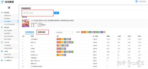 淘宝定向推广：多维度人群定向， 锁定目标客户