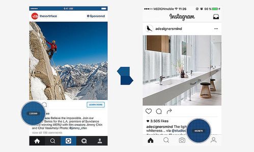 算法梗新背后的原因