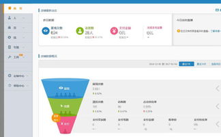 生意参谋流量地图的查堪方法