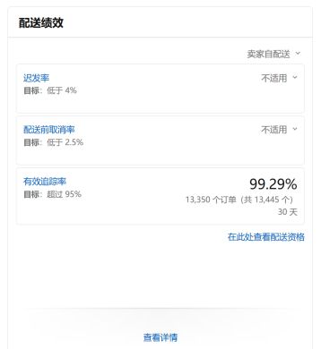 确保商品信息准确无误